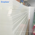 High quality customized size transparent cast acrylic sheet/plexiglass sheet